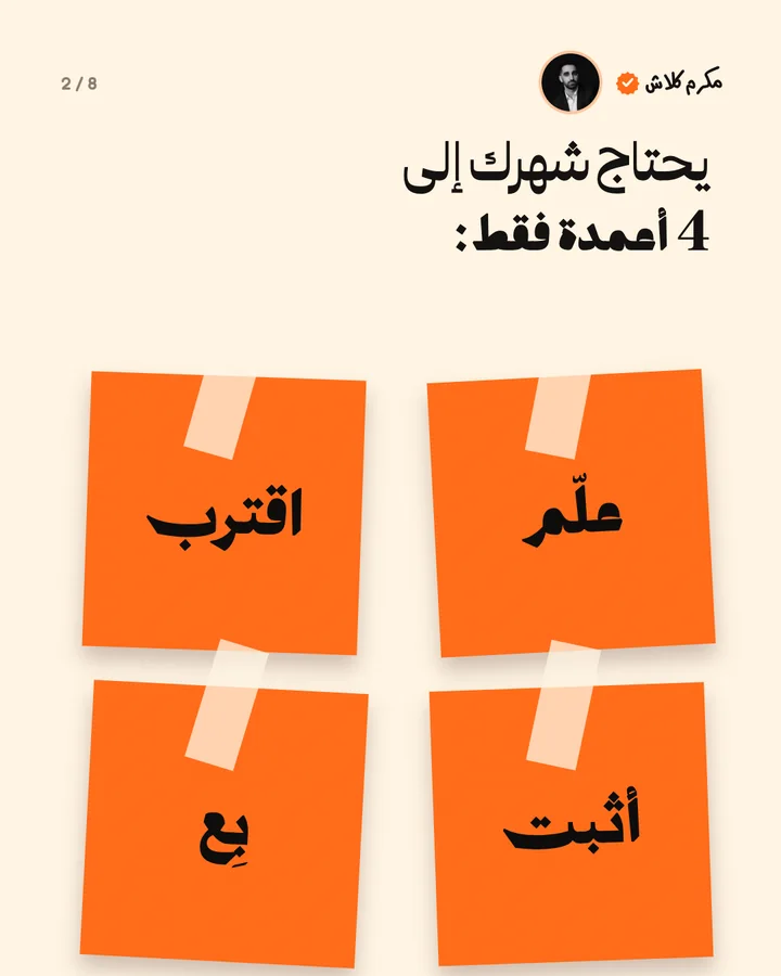 سلايد: يحتاج شهرك إلى 4 أعمدة فقط