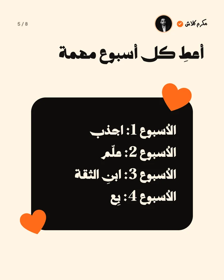 سلايد: أعطِ كل أسبوع مهمة