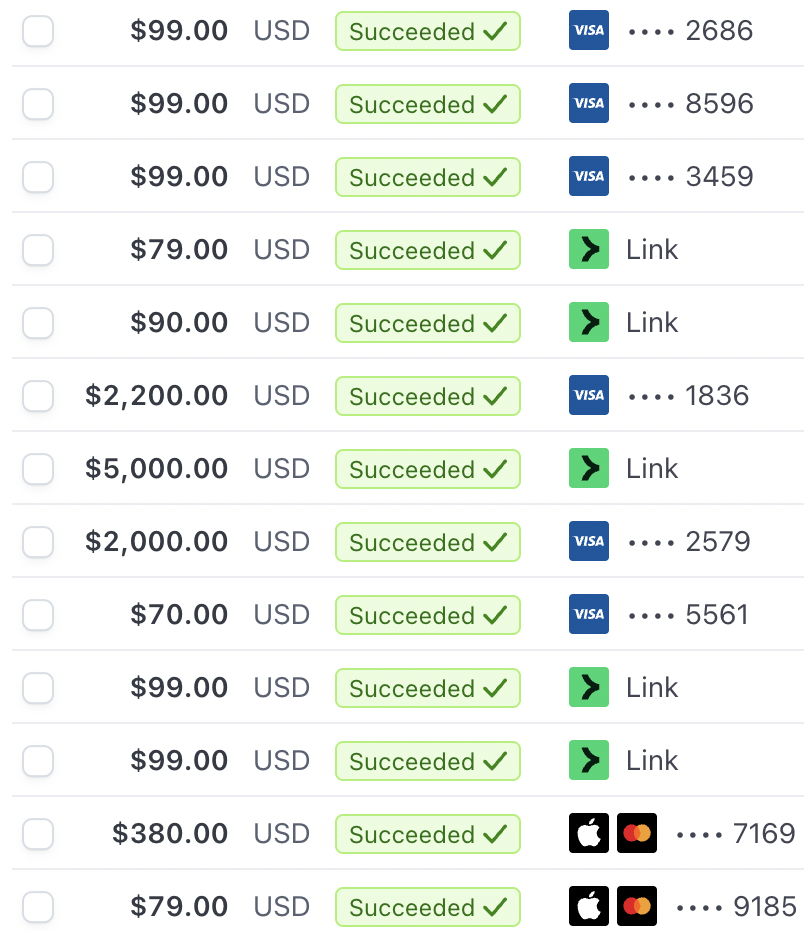 معاملات حقيقية لمنتجات رقمية